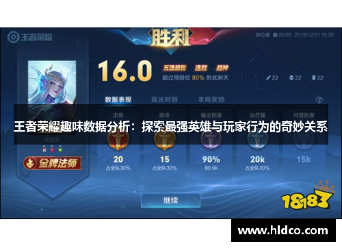 王者荣耀趣味数据分析：探索最强英雄与玩家行为的奇妙关系