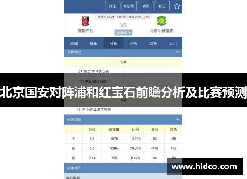 北京国安对阵浦和红宝石前瞻分析及比赛预测