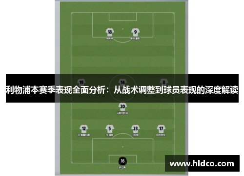 利物浦本赛季表现全面分析：从战术调整到球员表现的深度解读